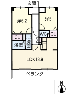 diagrams