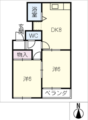 diagrams