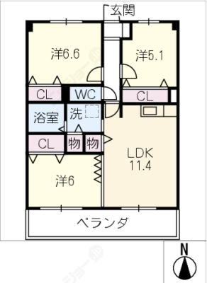 diagrams