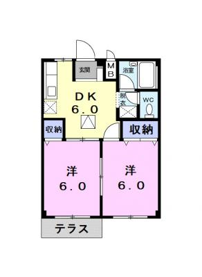 diagrams