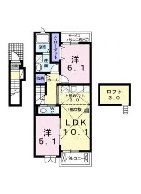 diagrams