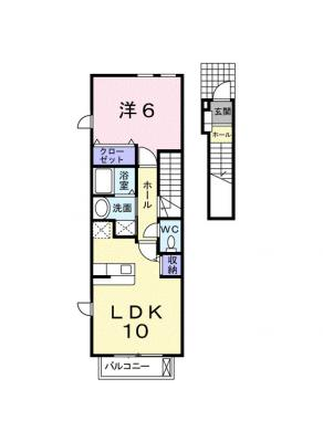 diagrams