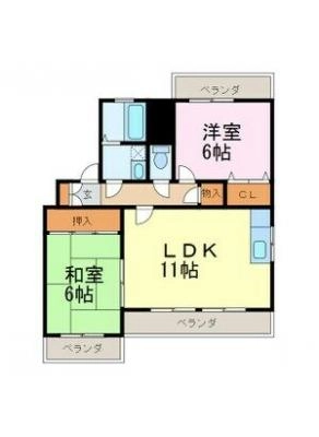 diagrams