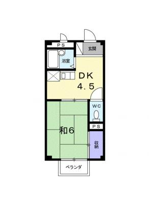 diagrams
