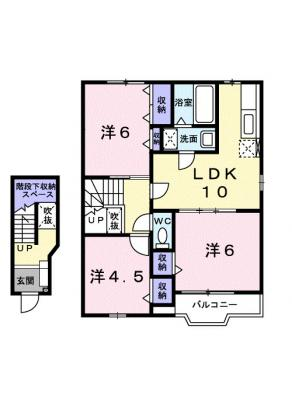 diagrams