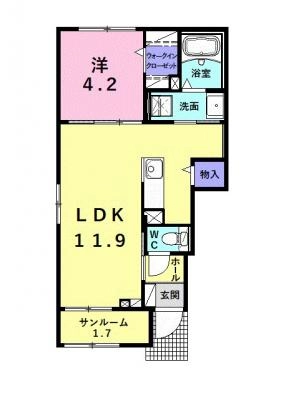 diagrams