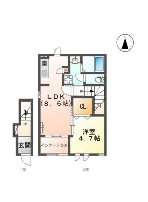 diagrams