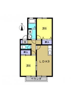 diagrams