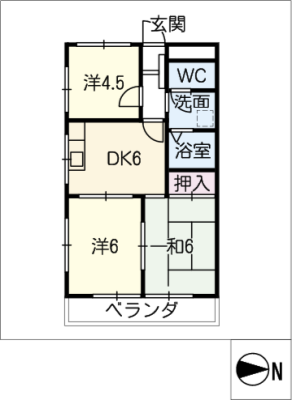 diagrams