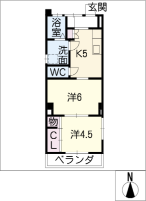diagrams