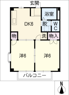 diagrams