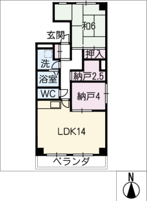 diagrams