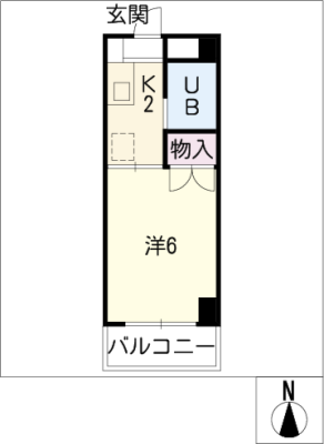 diagrams