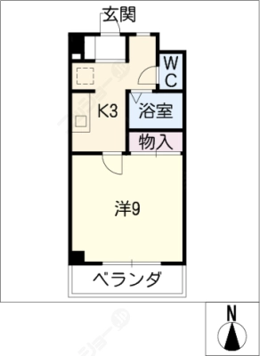 diagrams
