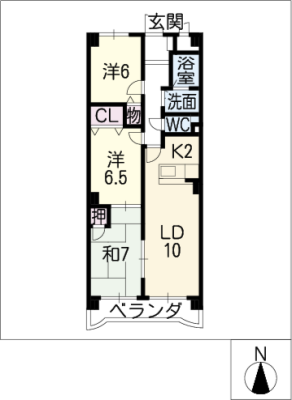 diagrams