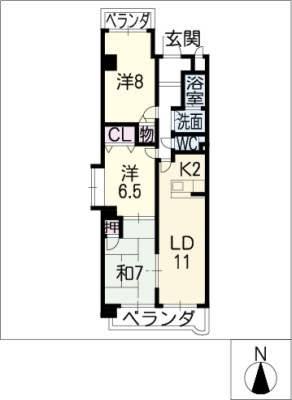 diagrams