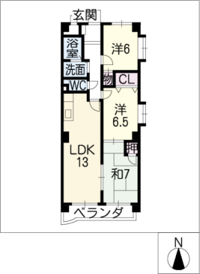 diagrams