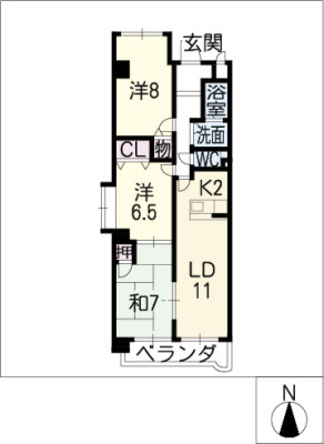 diagrams