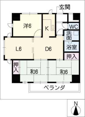 diagrams