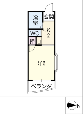 diagrams
