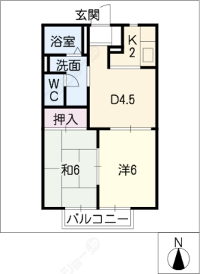 diagrams