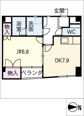 diagrams