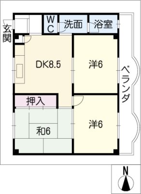 diagrams