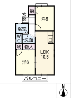 diagrams