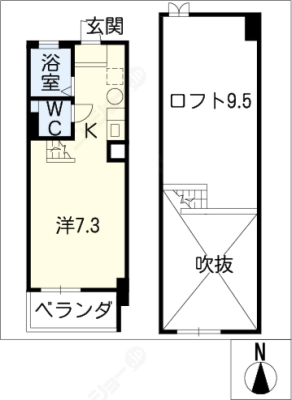 diagrams