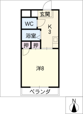 diagrams
