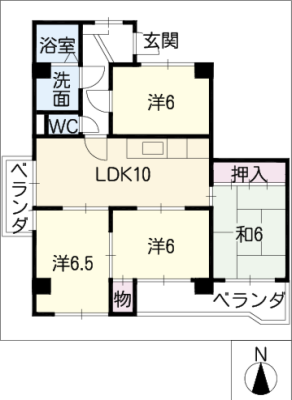diagrams