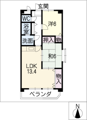 diagrams