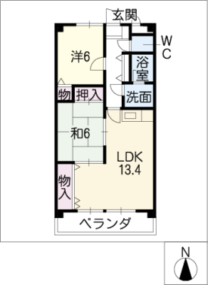 diagrams