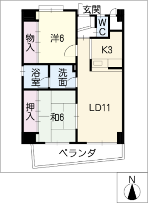 diagrams