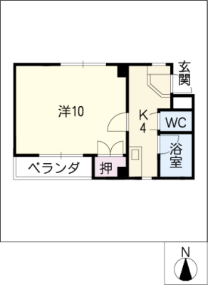 diagrams