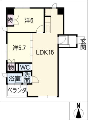 diagrams
