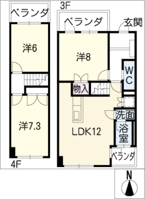diagrams