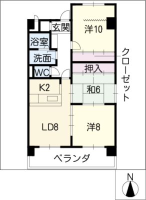 diagrams