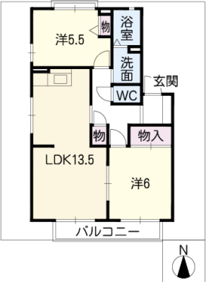 diagrams