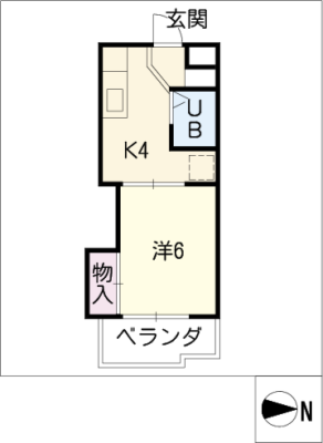 diagrams