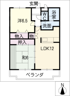 diagrams