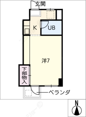 diagrams