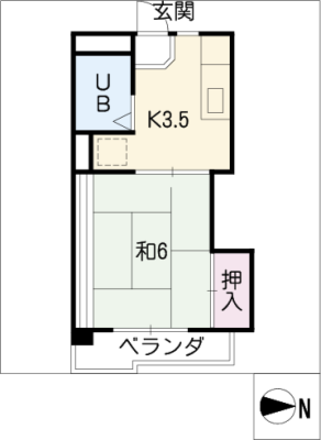 diagrams