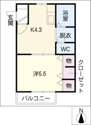 diagrams