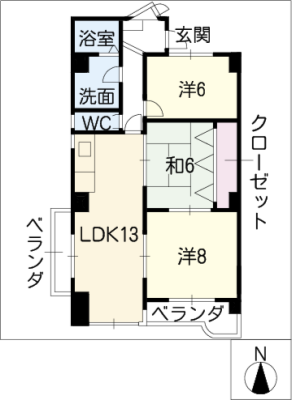 diagrams