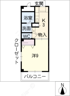 diagrams