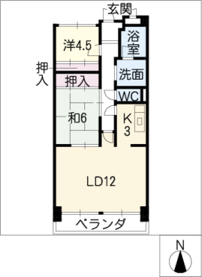 diagrams