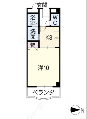 diagrams