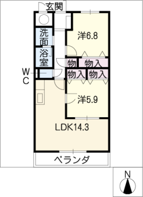 diagrams