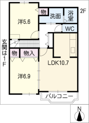 diagrams